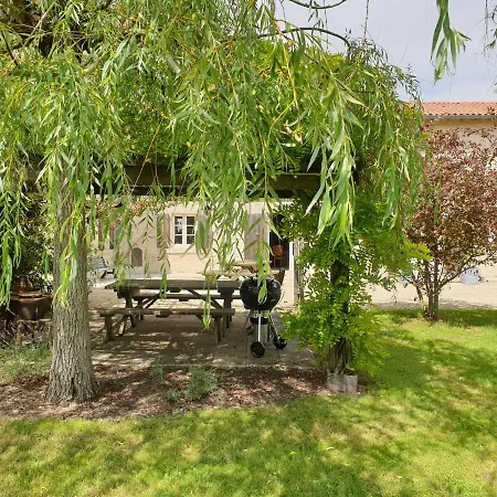 Casa de hóspedes Les Ecuries 3*